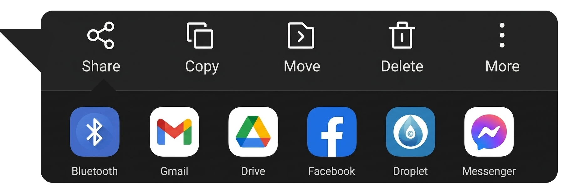 Share to Droplet from your gallery app